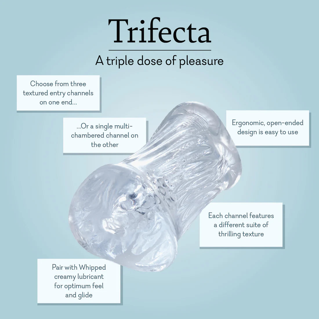 Trifecta
Multi-channeled Masturbator