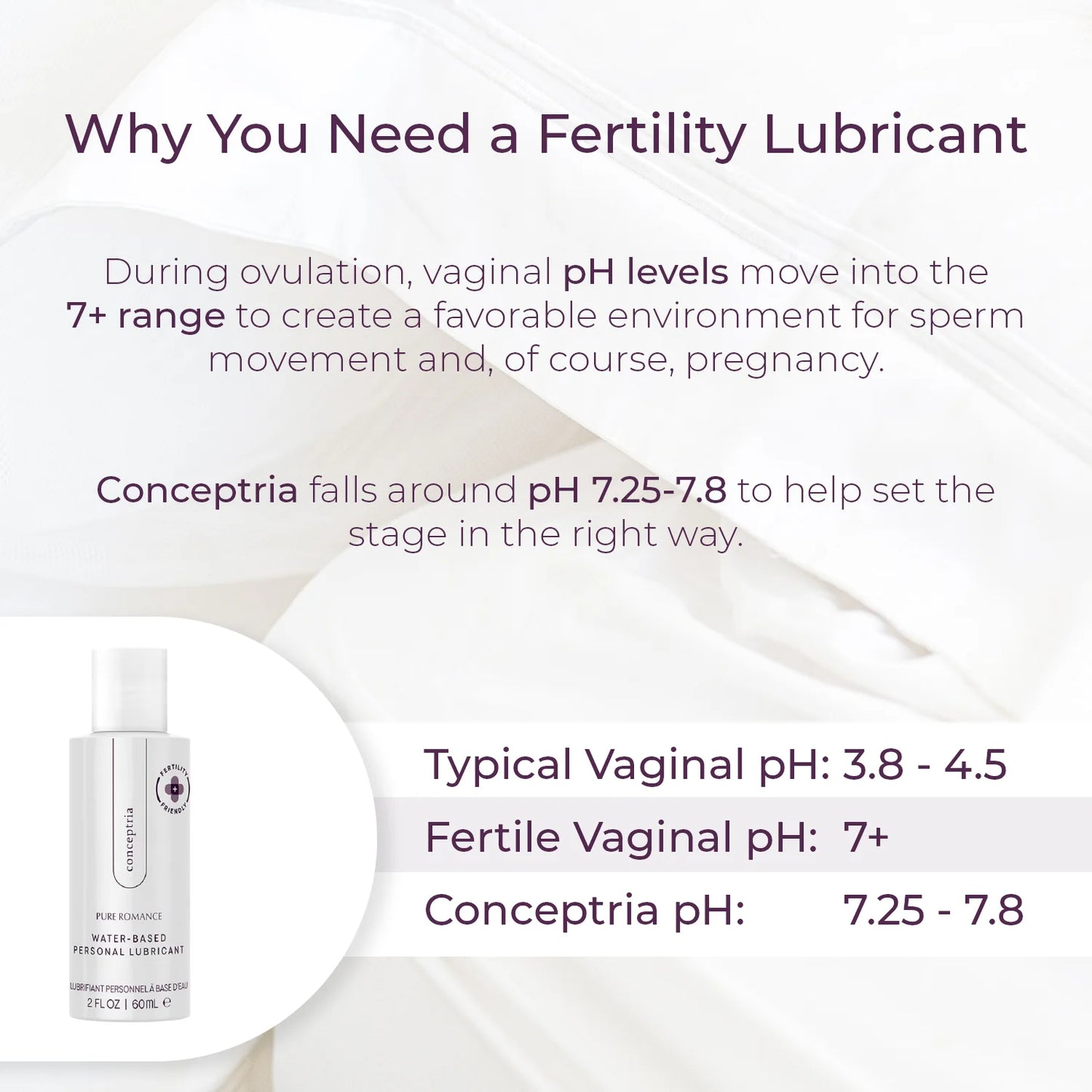 Conceptria
Fertility Friendly Lubricant