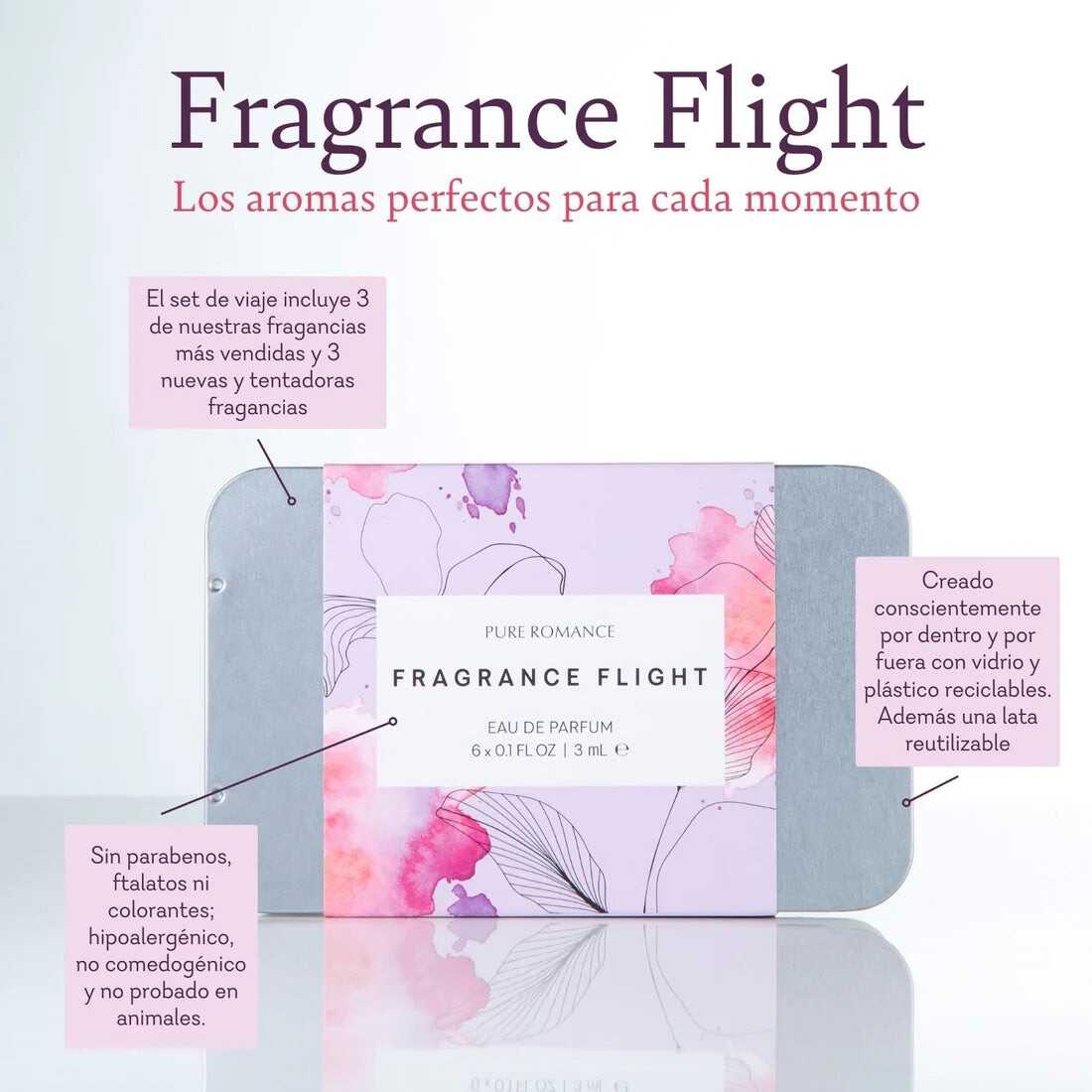 Fragrance Flight