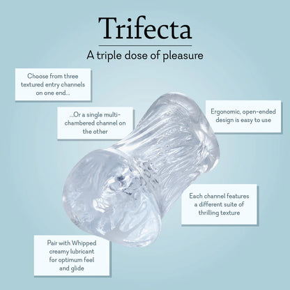 Trifecta
Multi-channeled Masturbator