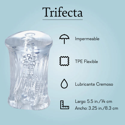 Trifecta
Multi-channeled Masturbator